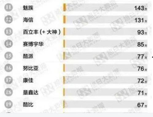 国产精品400部,光影岁月里的经典回眸